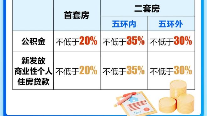 有点拉！西亚卡姆20投仅中7&三分2中0拿到19分9篮板6助攻